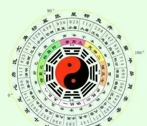 洁身自好的八字
,生辰八字看一看图1