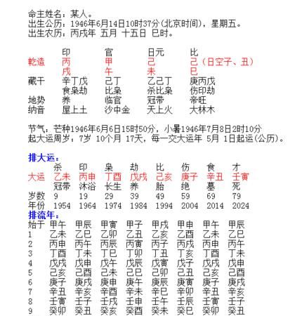 生辰八字算考试运势准吗
,生辰八字准图3