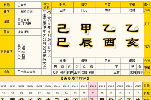 1996年7月29日子时生辰八字
,农历7月29上午十一点出生的生辰八字图2