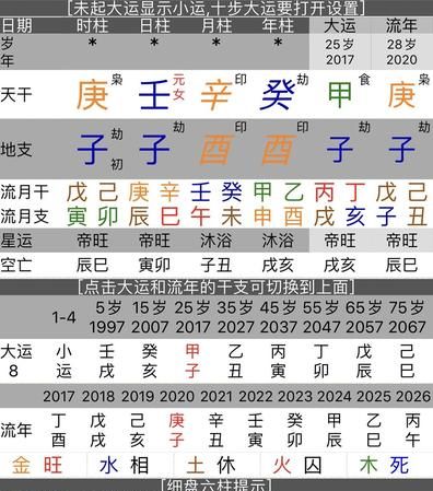 八字看一生财富数额
,八字看多少财富图4