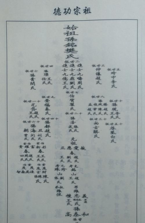 四柱怎么看祖上有阴德
,四柱八字怎么看图2