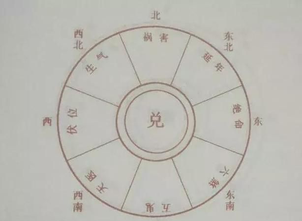 女命时柱带天医好吗
,：人的命运即四柱八字带有天医星的是否适合...图2