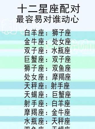 双子座按日期分三种性格
,不同日的双子座的性格各是怎样的呢图2