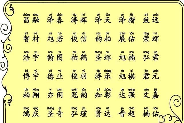 易经取名字大全
,易经免费起名字大全图3