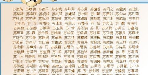 易经取名字大全
,易经免费起名字大全图4