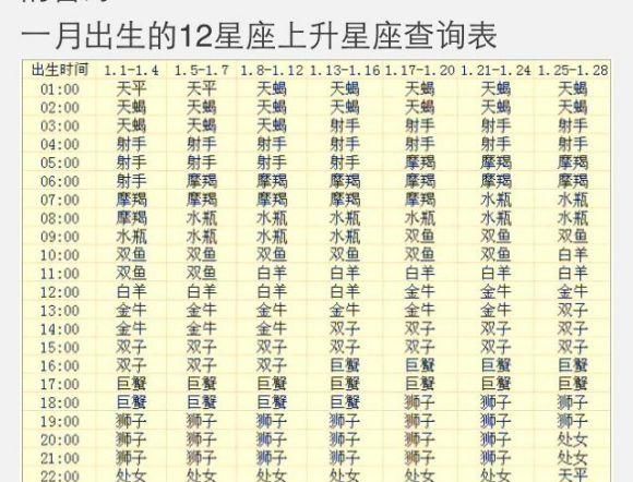 2004年9月4号是什么星座
,十月四号出生是什么星座图4