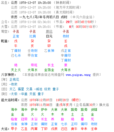 周易如何看生辰八字
,怎么看人的生辰八字图1