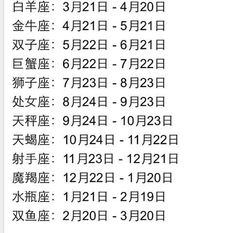 2000年阴历9月21日是什么星座
,农历九月二十二是什么星座图3