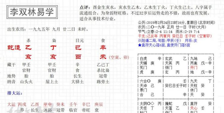 八字有禄的富贵等级
,测八字富贵层次图4