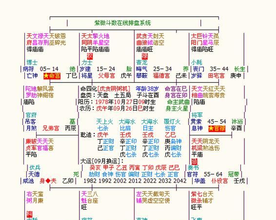 天德星入命宫是什么意思
,命中逢天德星是什么意思图4