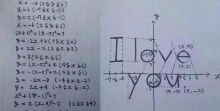 理科学霸表白情书公式
,表白公式数学公式有哪些图4