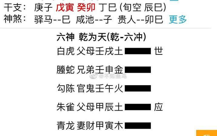 出生年月日查卦象
,谁知道《卦象查询表》按生日阴历还是阳历来查图1