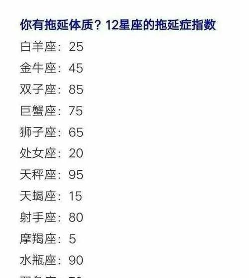 85年6月25日什么星座
,985农历6月25是什么星座图3