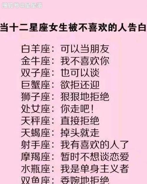 双子座女反感你的表现
,双子座女孩狠一个人讨厌一个人烦一个会有什么样的...图6