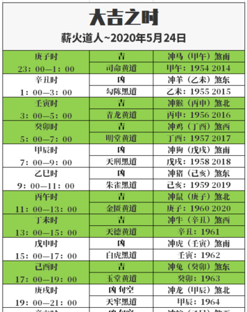 农历5月24出生的是什么命
,农历5月24出生是什么命图1