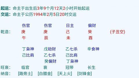 农历5月24出生的是什么命
,农历5月24出生是什么命图2