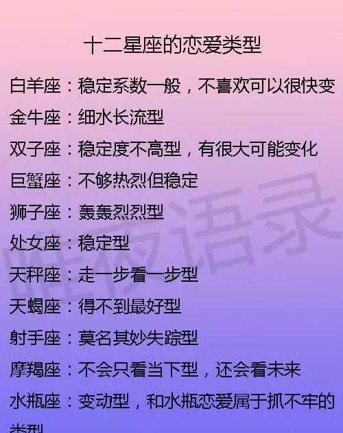 2022年对射手女表白的星座
,射手女和各星座的配对指数图3