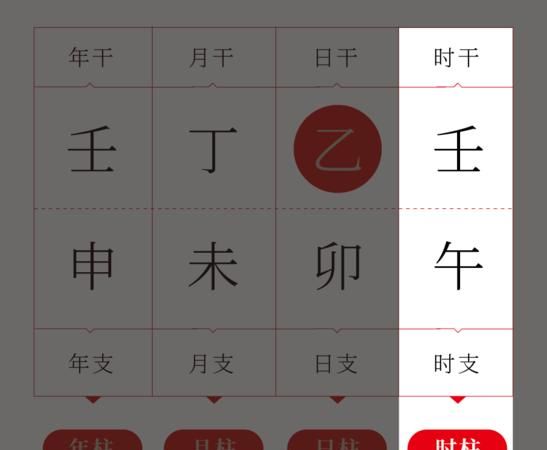 八字测另一半出现时间
,八字看配偶出现时间图1