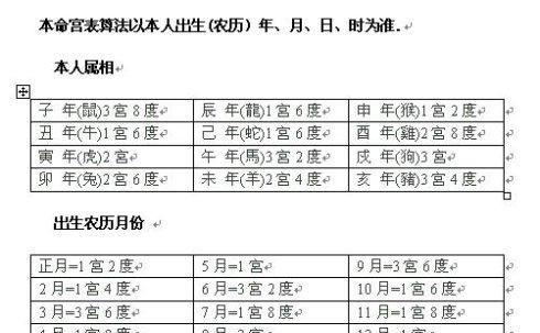 正确的宫度算命
,宫度算命算出寿登半旬难越关三慎 很害怕图3