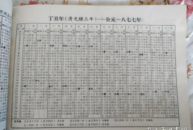 1973年5月1日农历命好不好
,周易算命农历五月初一图3