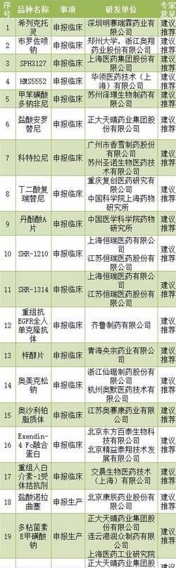 1967年12月8日是什么星座
,2月8号出生的是什么星座图1