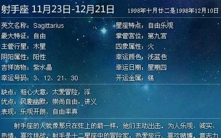 1999年农历4月初4是什么星座
,99年四月初四出生的属于什么星座图1