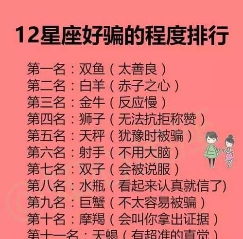 双子座可以高冷到什么程度
,难以想象花心的双子座图4