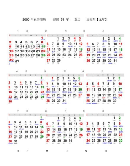 2000年农历8月26日阳历是多少
,阴历8月26日是几月几号图1