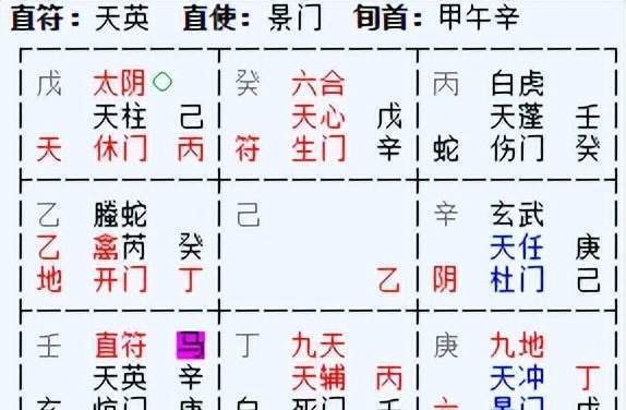 丁亥日柱怕壬寅
,丁亥日出生壬寅年运气财运怎样图2