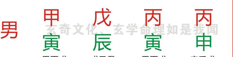 滴天髓黑白子八字算命免费
,最精准的免费八字算命图1