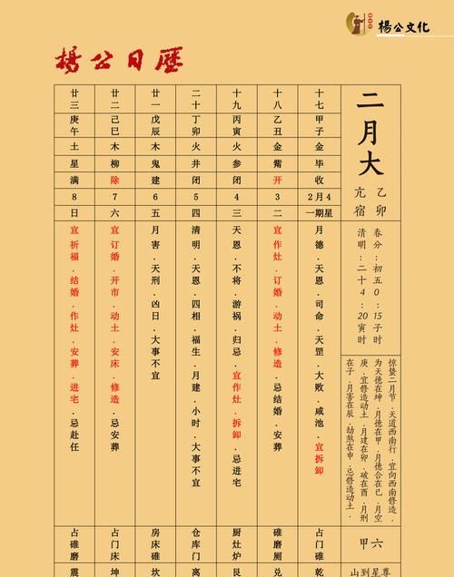 1993年农历3月28日什么命
,农历3月28日午时八字是什么图2