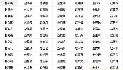 100分带木带火的男孩名字
,带火和木字旁的男孩名字图1