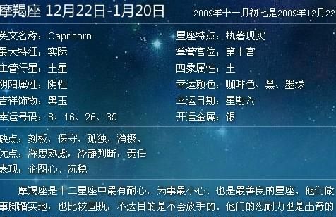 1994年11月初10什么星座
,农历月初十是什么星座图1