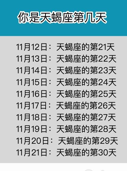 2022年2月17号天蝎座运势
,天蝎座运势图1