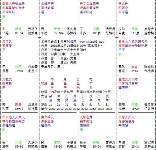 紫微合婚免费测试
,八字合婚免费测试图1