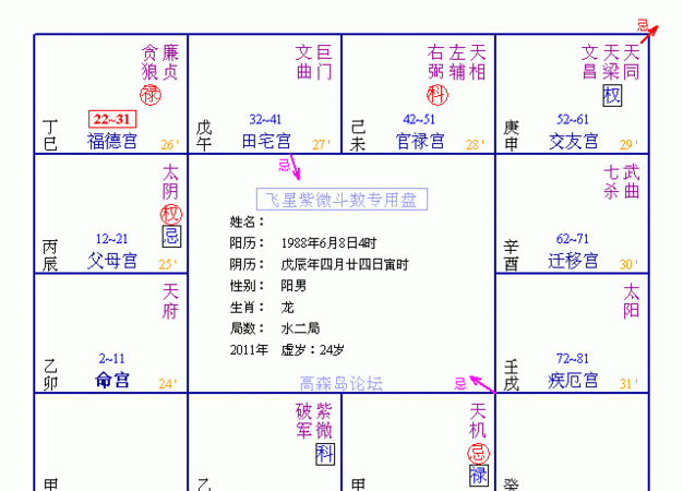 紫微合婚免费测试
,八字合婚免费测试图2