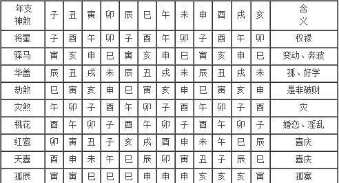 紫微合婚免费测试
,八字合婚免费测试图3