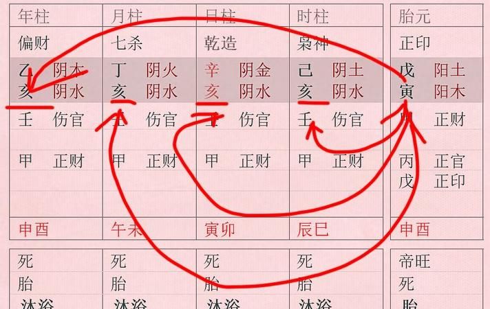 八字看财富程度
,八字财富级别图2