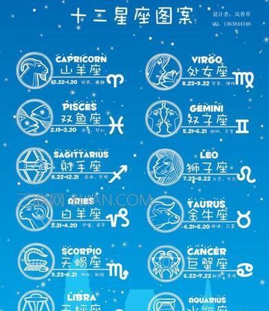 2018年7月2日是什么星座
,7月4日是什么星座图4