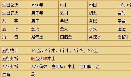 1993年农历六月是什么命
,农历六月十五看看什么命女图1