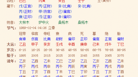 为什么名字是火五行还缺火呢
,五行缺火的名字图2