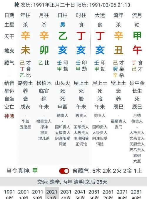 甲寅日巨富八字
,我的八字是大贵巨富的命图2