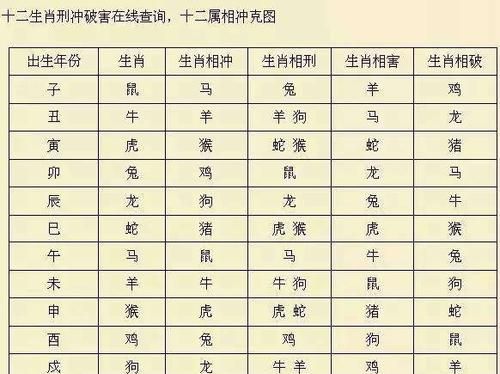 甲寅日巨富八字
,我的八字是大贵巨富的命图4