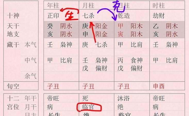 八字忌神在线查询表
,八字起名喜神忌神查询图1