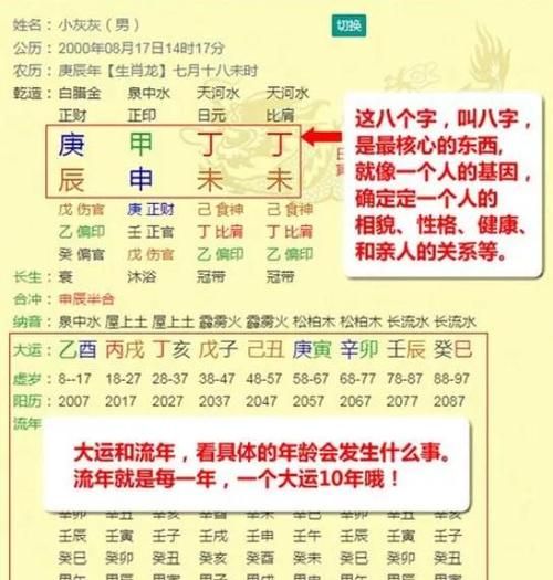 八字忌神在线查询表
,八字起名喜神忌神查询图3