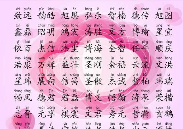 免费取名字生辰八字取名
,免费生辰八字取名图2