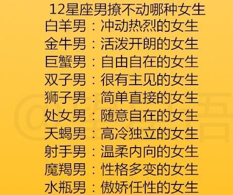 金牛男真心和撩的区别
,金牛男这样表现说明他是真心爱我还是玩暧昧图1