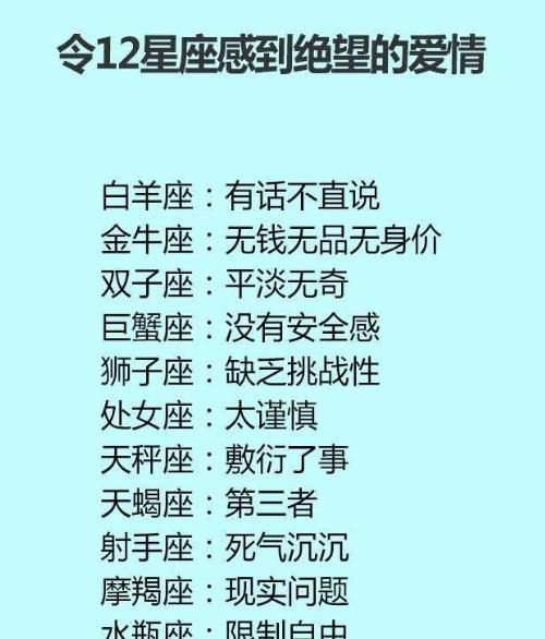 金牛男真心和撩的区别
,金牛男这样表现说明他是真心爱我还是玩暧昧图2