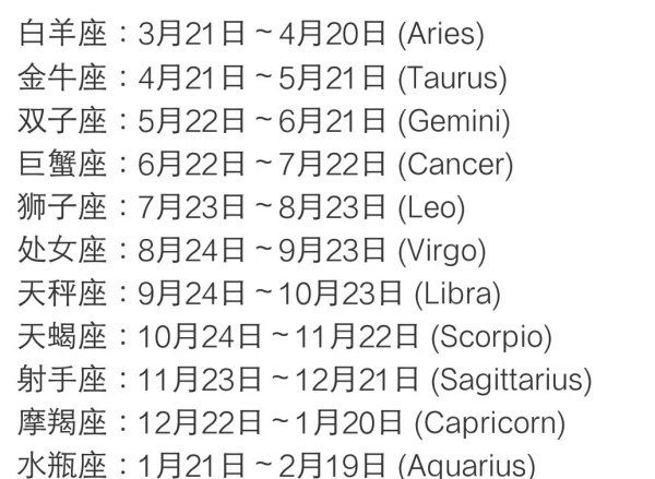 12星座农历和阳历查询表
,2星座农历和阳历查询表图1