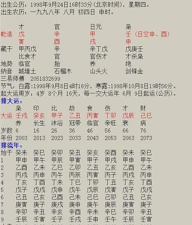 年柱正官坐伤官一定死配偶
,我女朋友的生辰八字图3